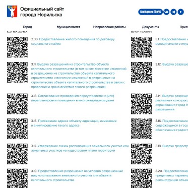 Услуги в электронном виде - это экономия времени