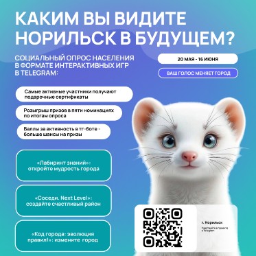 Запуск масштабного опроса «Социальный портрет горожанина 2025»